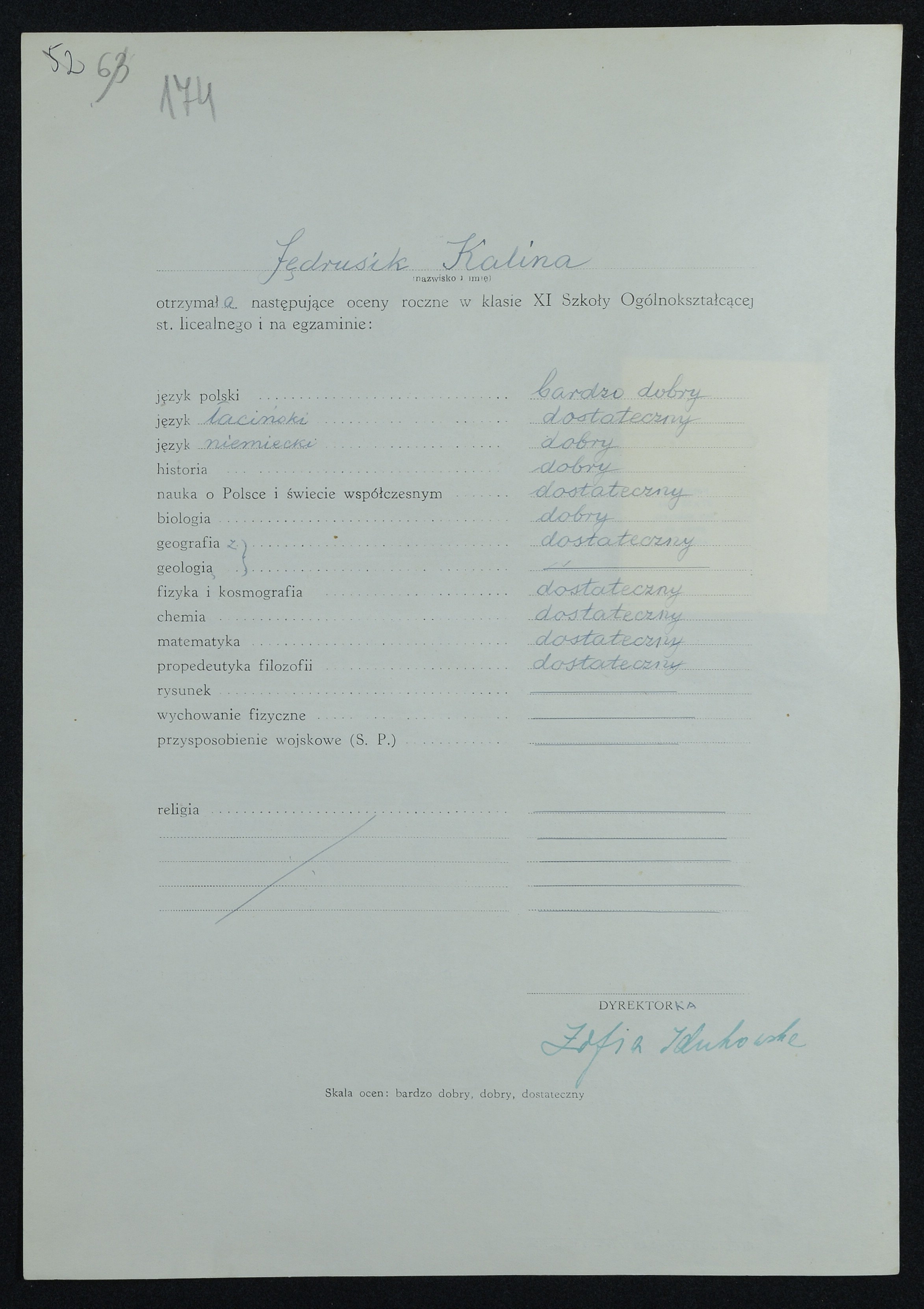 Świadectwo Dojrzałości Szkoły Ogólnokształcącej Stopnia Licealnego, wystawione na nazwisko Kalina Jędrusik